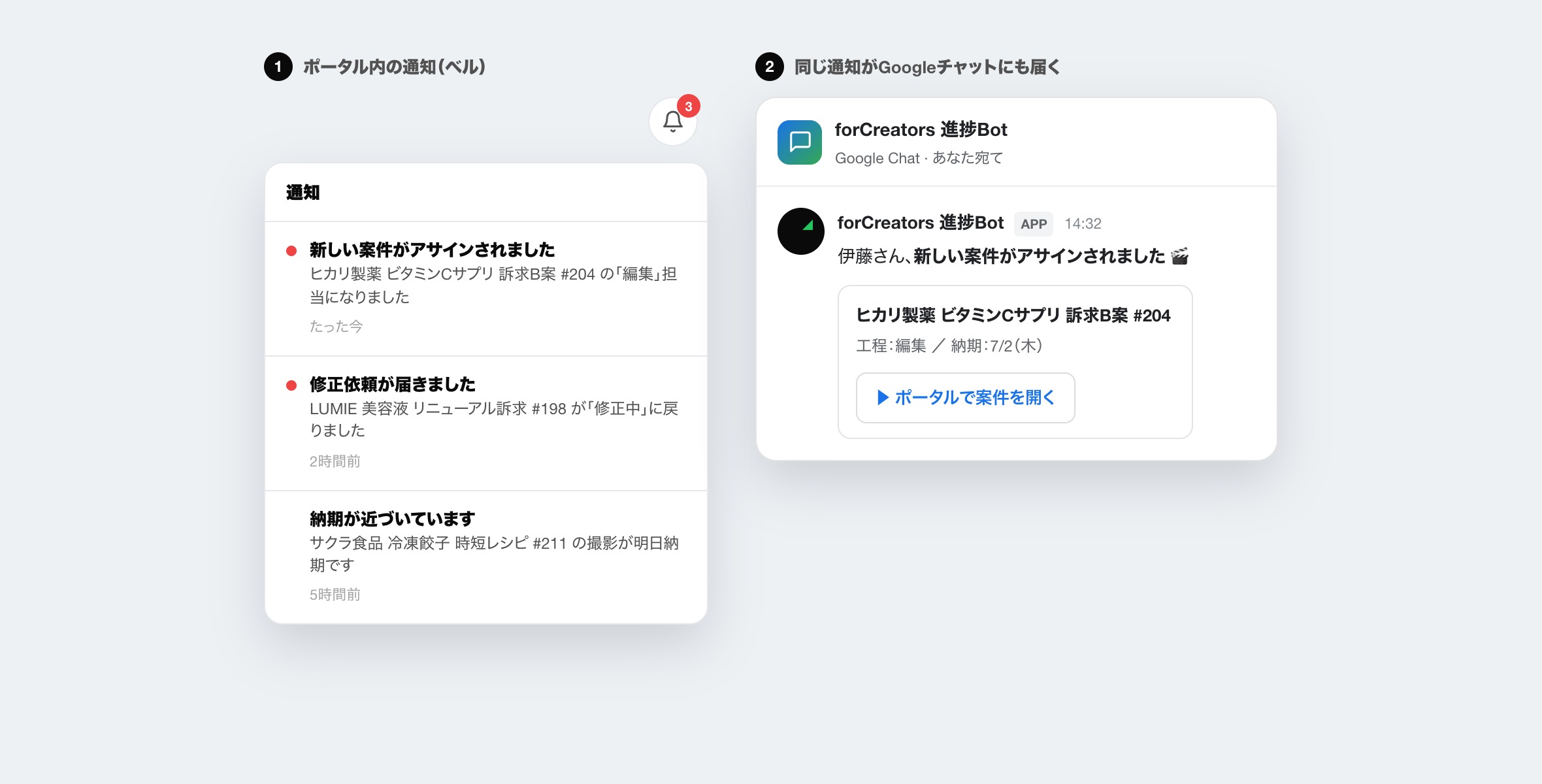 通知（ポータルのベル＋Googleチャット）