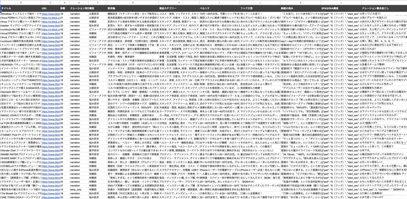 参考動画DBの一部