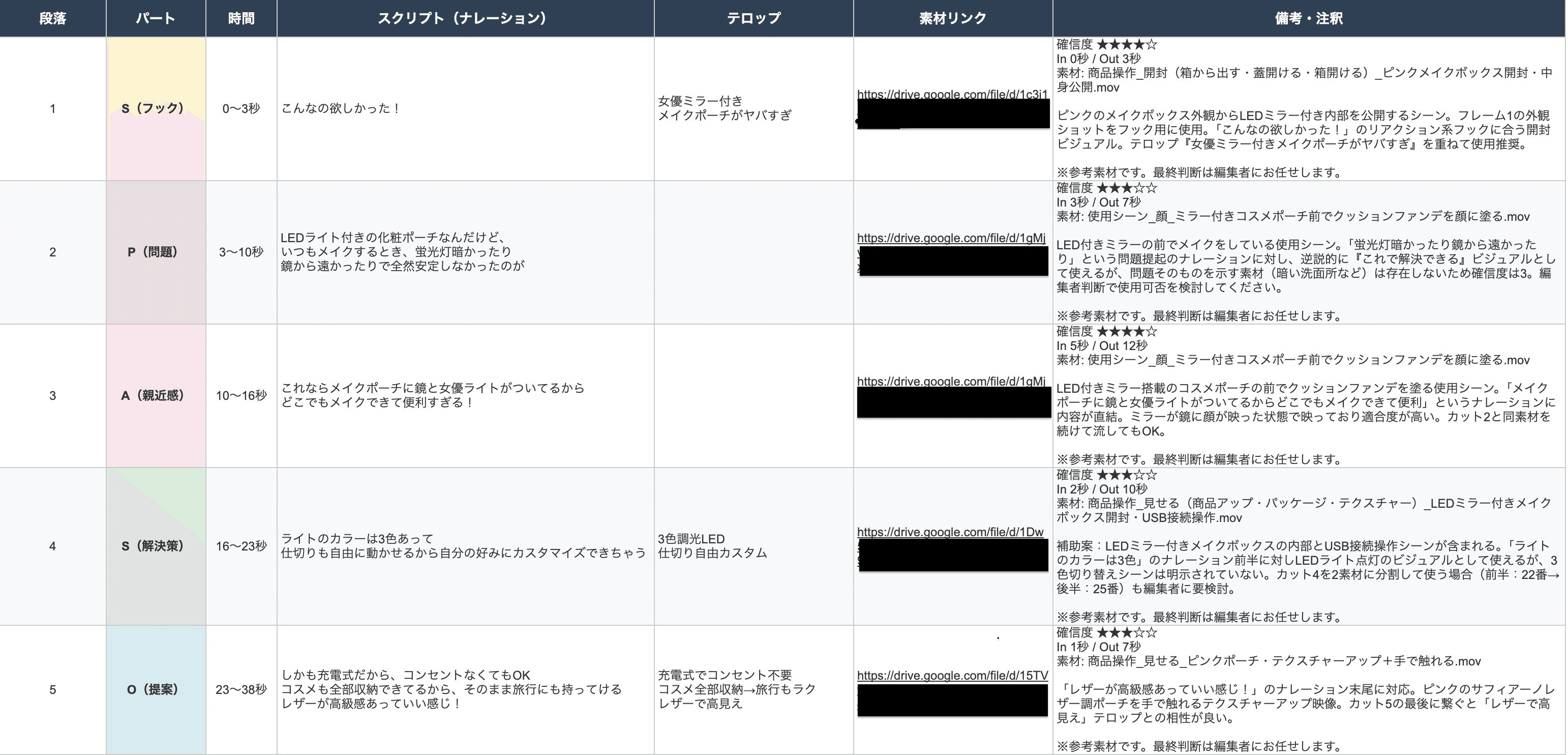 AIが作ってくれた編集指示書