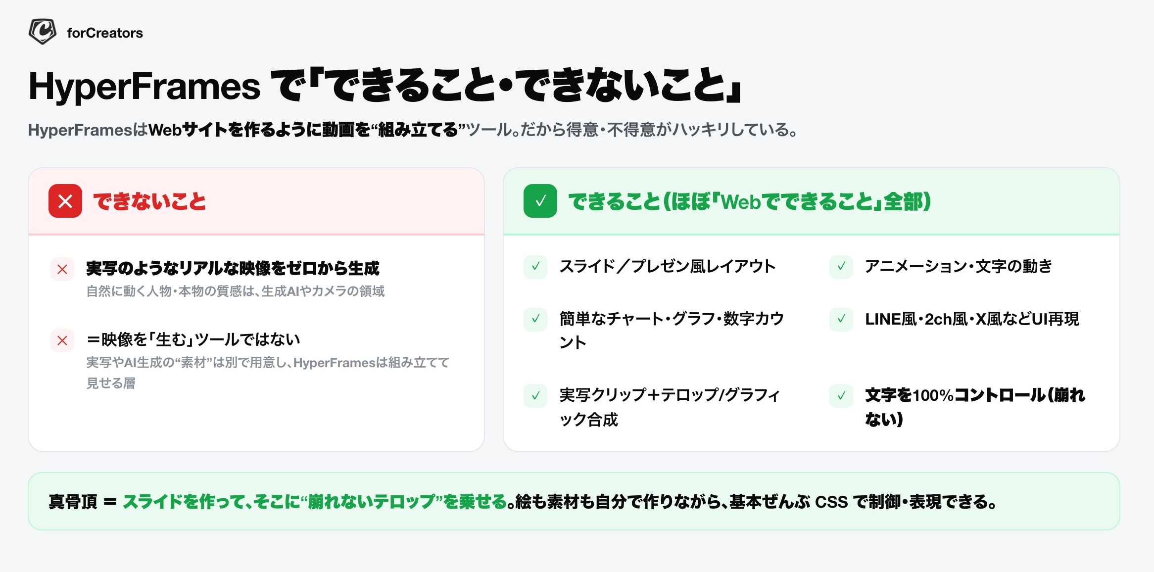 HyperFramesでできること・できないこと