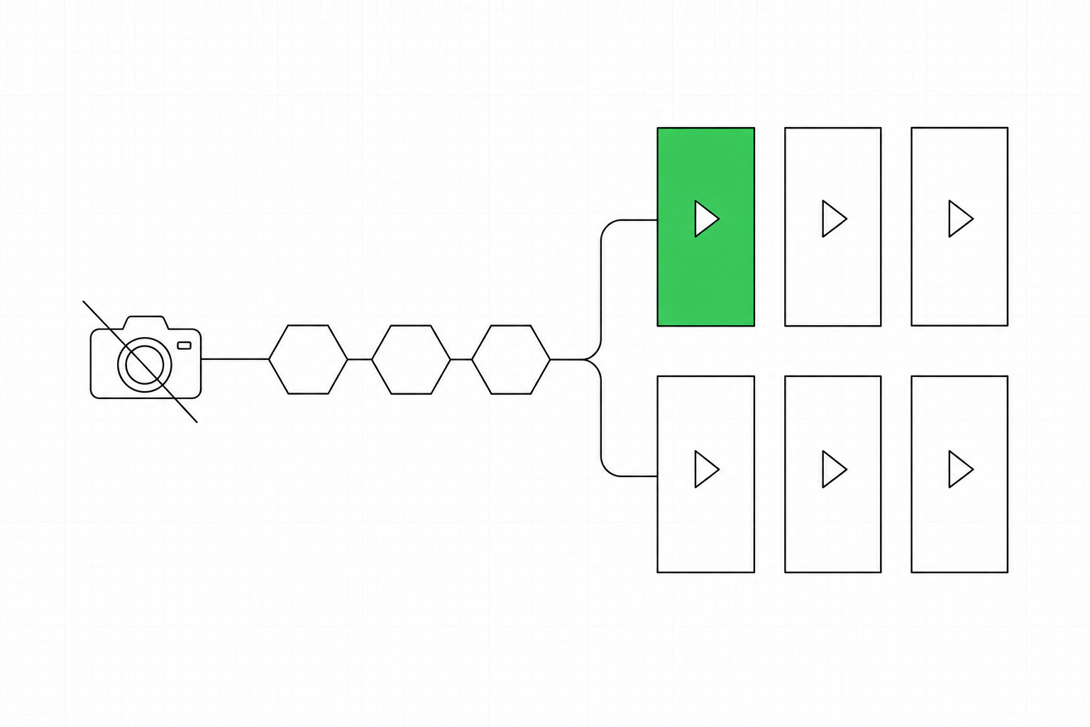 撮影せずにリールを量産する仕組みのイメージ